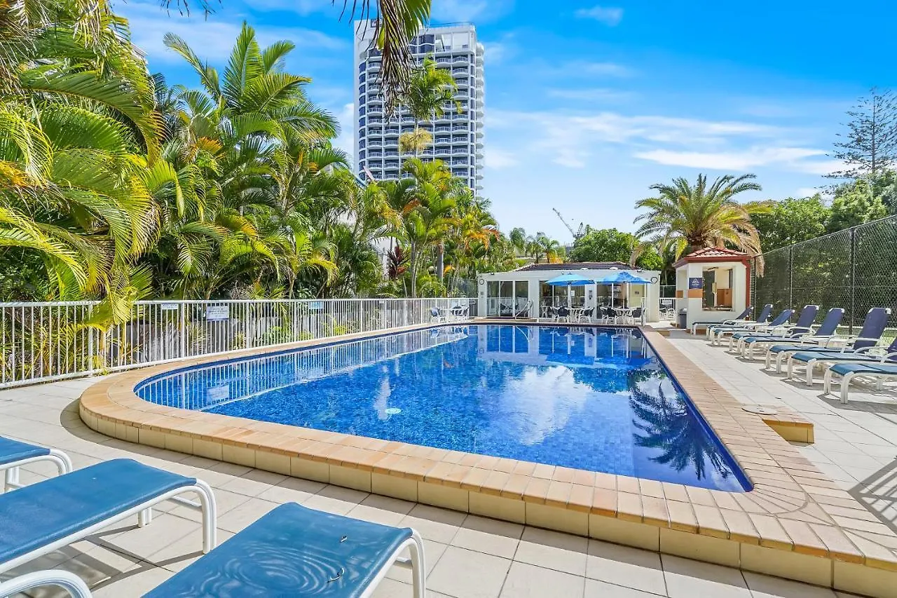 Aparthotel Surf Parade Resort Gold Coast